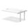 Impulse B2B Bench Desk – 2 Person Extension Kit
