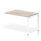 Impulse Single Row Bench Desk Extension Kit