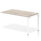 Impulse Single Row Bench Desk Extension Kit