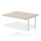 Impulse B2B Bench Desk – 2 Person Extension Kit