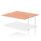 Impulse B2B Bench Desk – 2 Person Extension Kit
