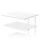 Impulse B2B Bench Desk – 2 Person Extension Kit