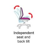 Independent Seat & Back Tilt
